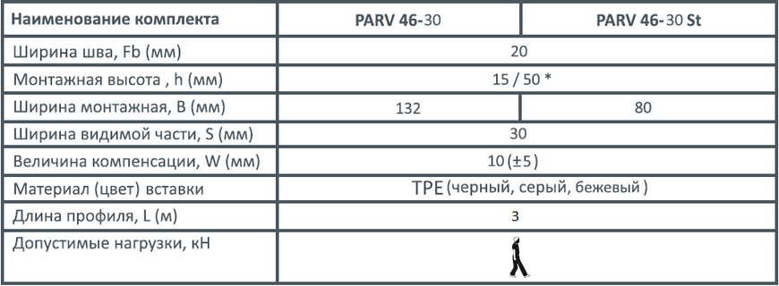 Деформаційний профіль PARV 46-30 h15 під плитку Протек-С (Україна) 0173 фото від Arfen